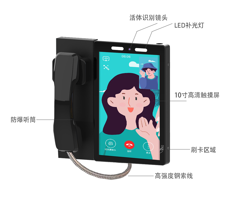 产品结构说明图.png