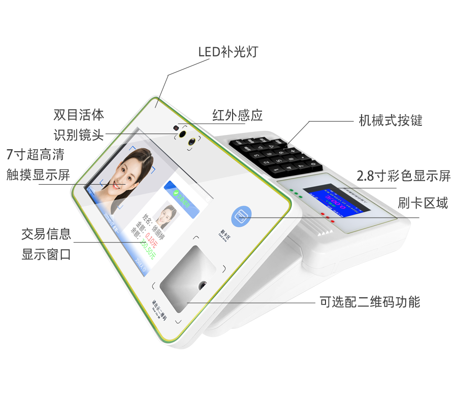 产品结构说明图.png