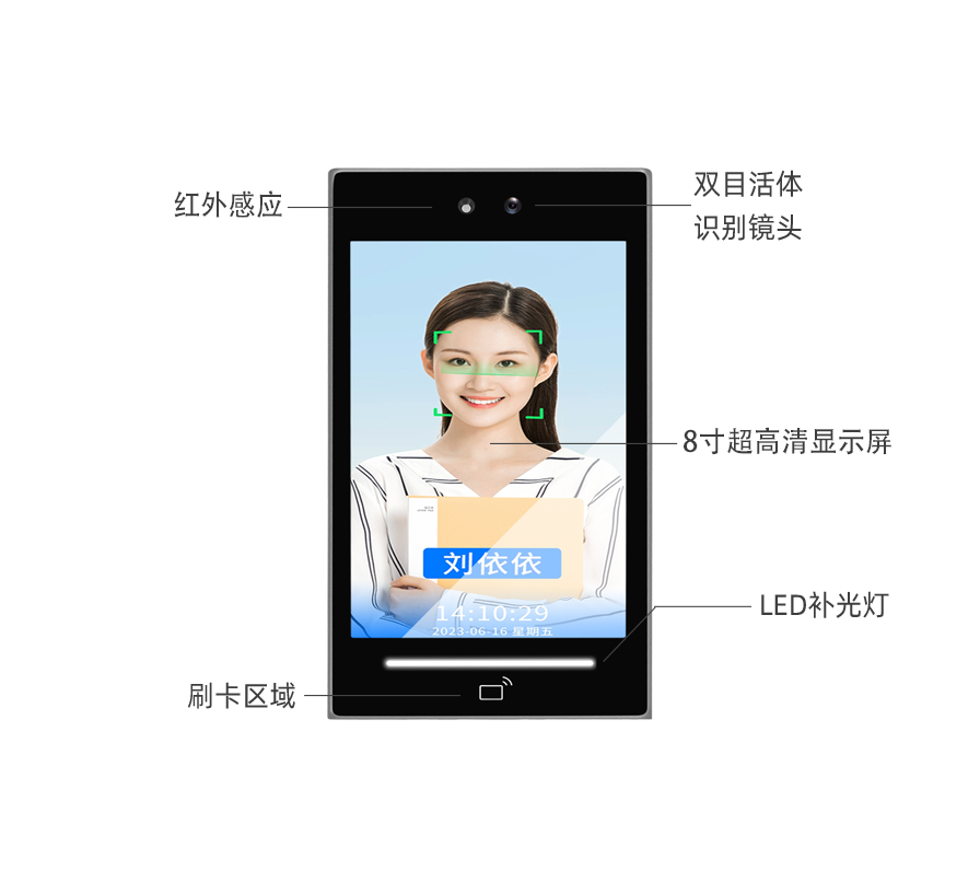 产品结构说明图.png